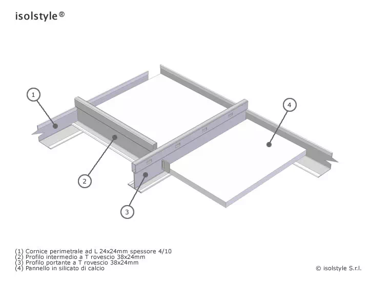 Soffitto REI 120